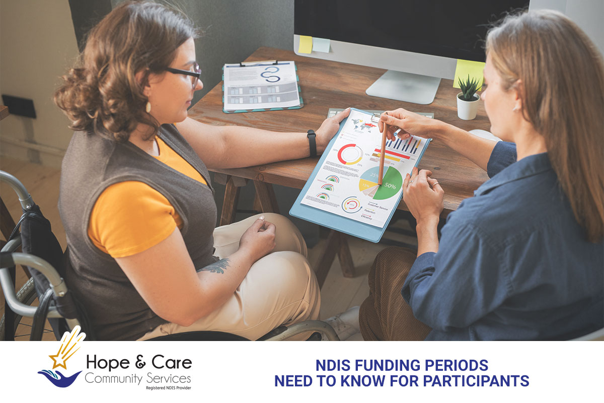 NDIS Funding Periods